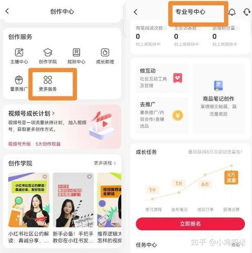怎么增长小红书粉丝_小红书如何涨粉到500_小红书涨粉丝最快的方法