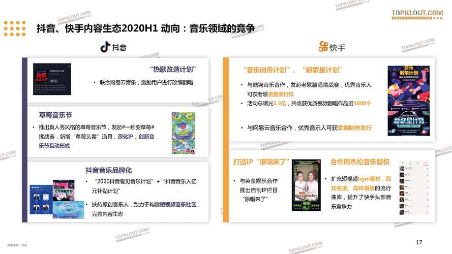 为什么快手播放量那么低_快手视频播放量低_快手播放量低是怎么回事