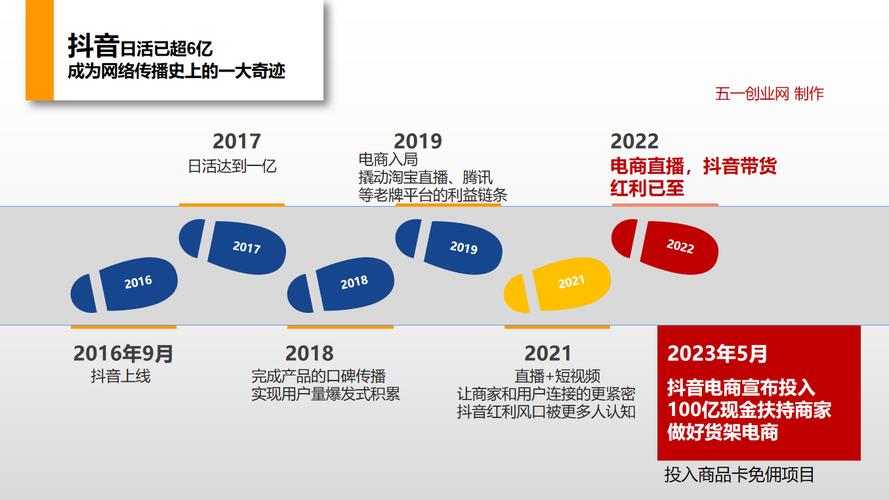 为什么快手播放量那么低_快手视频播放量低_快手播放量低是怎么回事