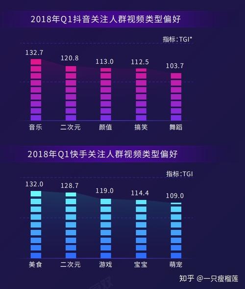 快手业务卡网_快手ks业务_快手业务卡盟平台