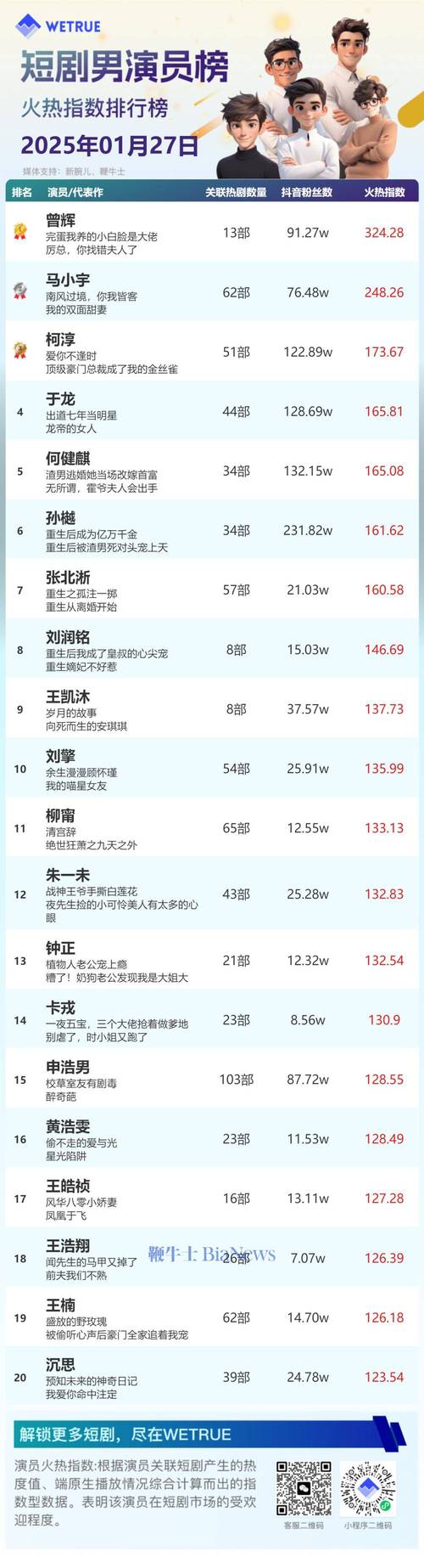 抖音粉丝业务24小时免费_抖音粉丝要钱吗_抖音粉丝平台费用