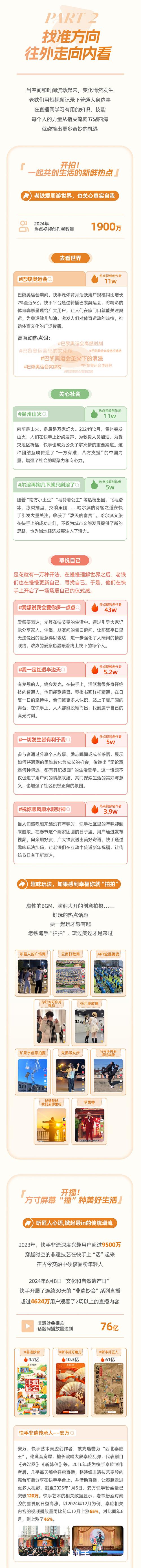 快手涨热度_快手热度高有什么用_快手热度能赚钱吗
