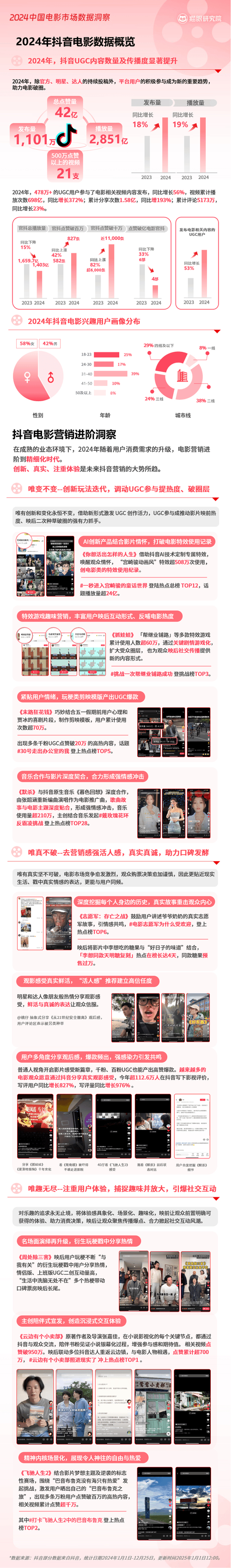 抖音买热度_抖音热度购买_抖音买热度之后会怎样