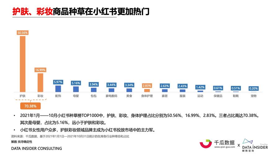 自助下单平_百货商城自助下单网站_自助下单app