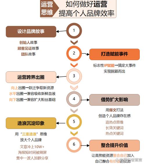 抖音充值官方网站_抖音充值平台官网_抖音粉丝充值网站