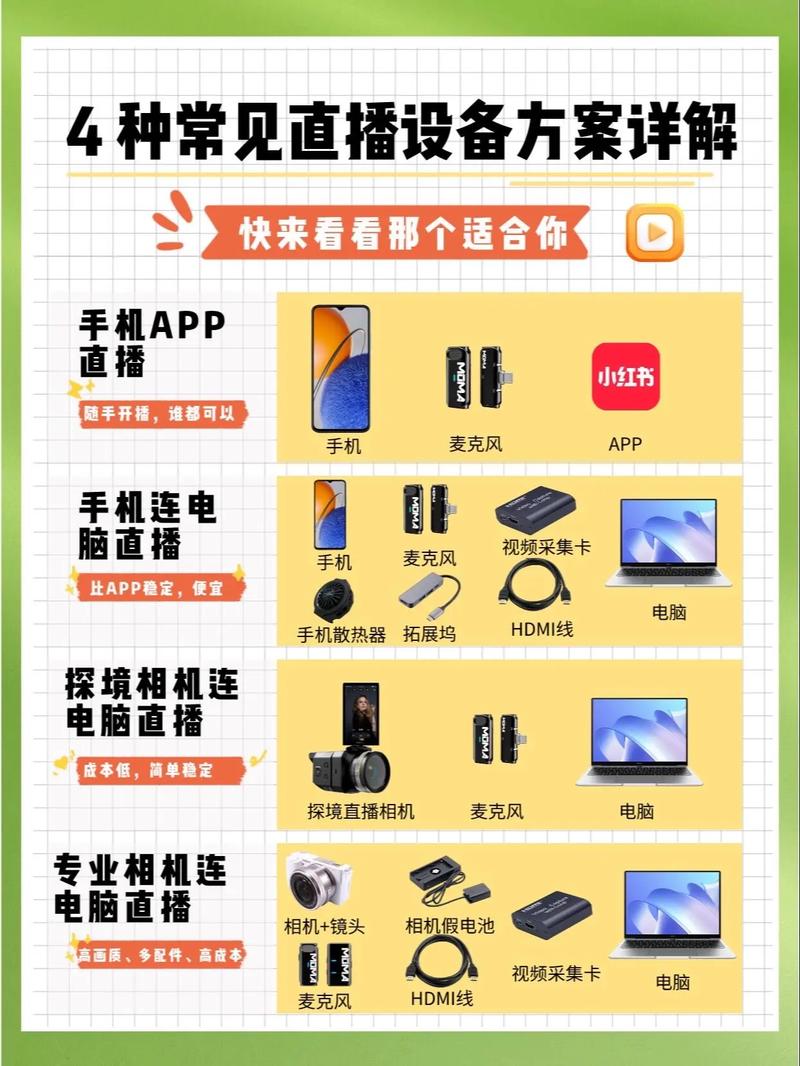 小红书的粉丝量可以赚钱吗_小红书上粉丝多有什么用_怎么才能在小红书上增加粉丝