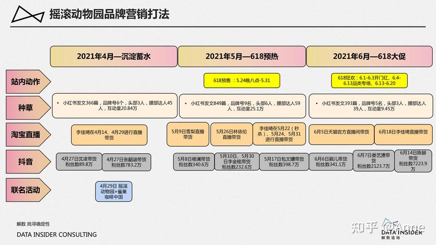 抖音自助平台业务下单最_抖音自助平台业务下单最_抖音自助平台业务下单最