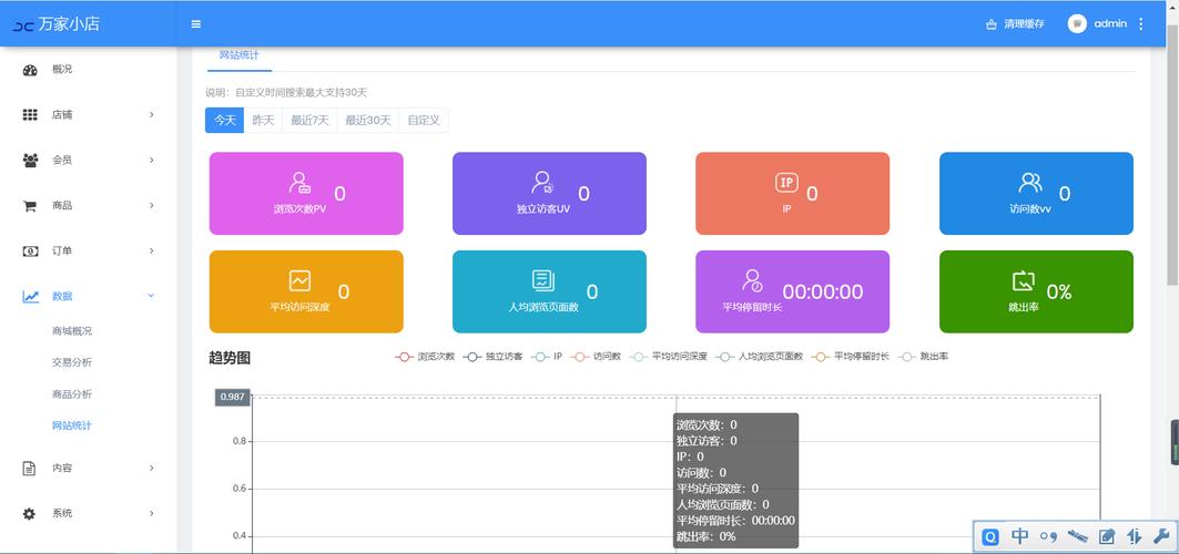 qq空间买访客量的网址_qq空间访客量低价平台_qq空间访客量10000免费