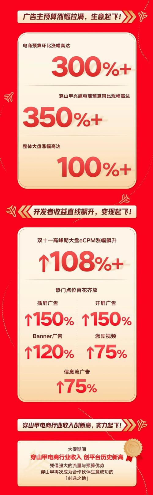 自助低价闲鱼业务平台是什么_闲鱼业务低价自助平台_闲鱼自助购买平台