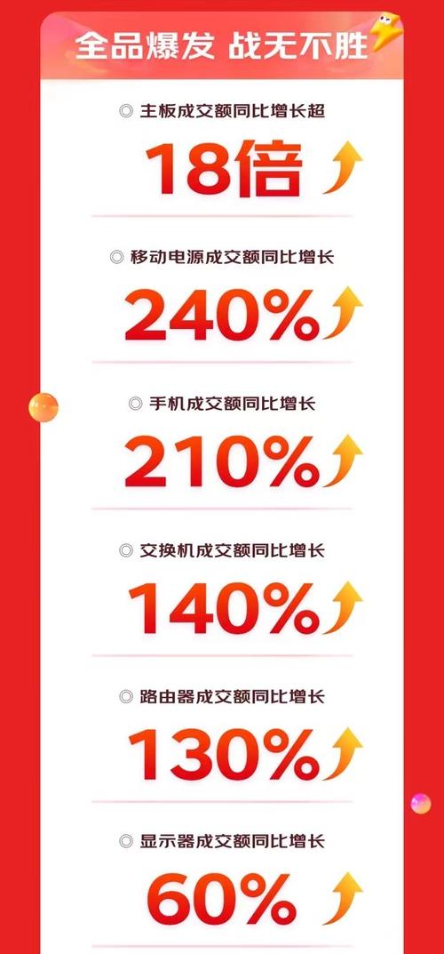 下单微博小时业务怎么取消_微博业务24小时_微博业务24小时下单