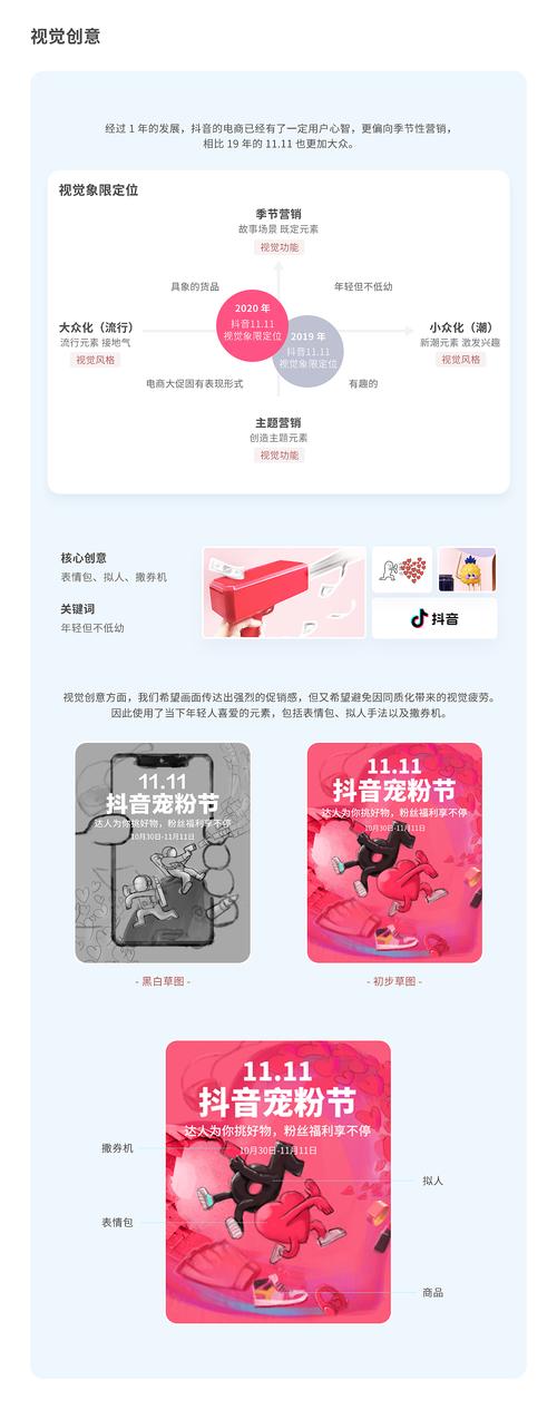 抖助力骗局_抖音活动助力网站_抖音助力网址