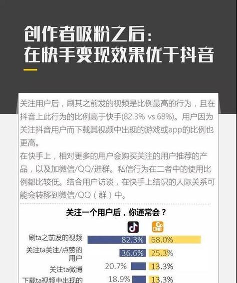 1元涨100粉快手_1元涨100粉快手_1元涨100粉快手