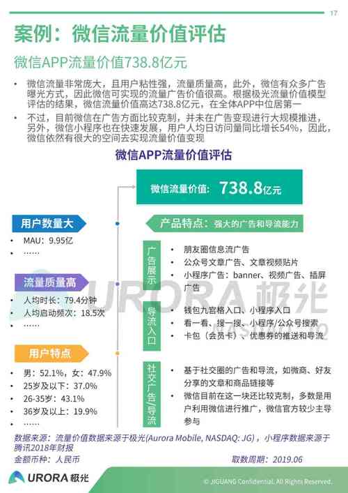 qq热度购买_QQ说说买热度_扣扣说说热度是什么