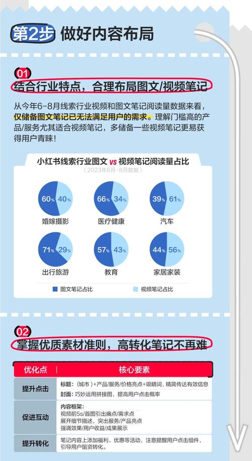 小红书业务网站_小红书业务网站是什么_小红书业务网站有哪些