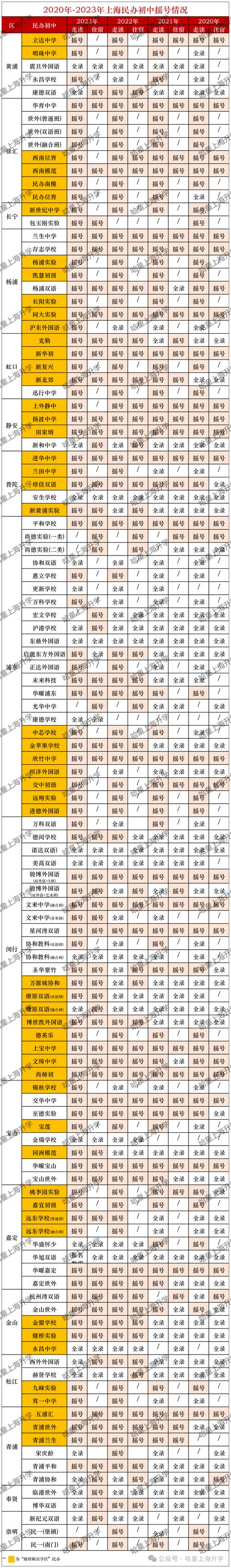 买热度链接_热度链最新价格_热门链接是什么意思