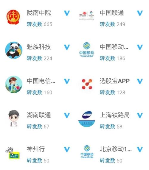微博秒单小时业务网址是什么_微博秒转是什么_微博24小时秒单业务网