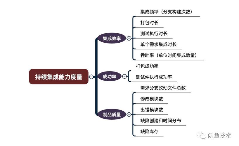 闲鱼业务网_闲鱼业务网站粉丝下单_闲鱼业务网址