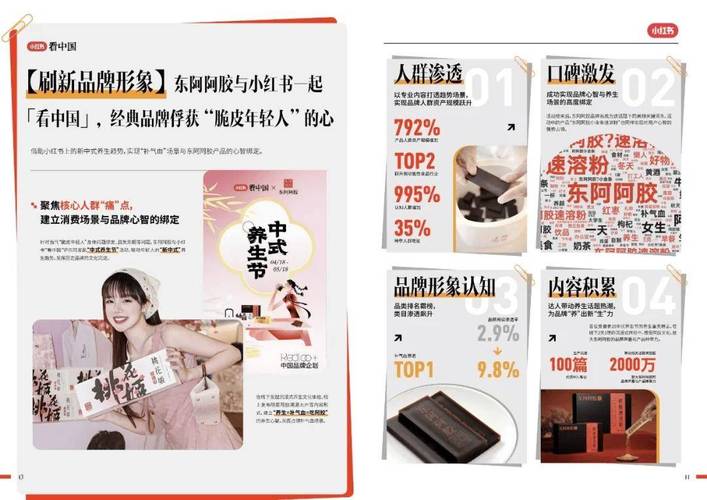 下单小红书业务平台电话_小红书业务下单平台_小红书商单平台