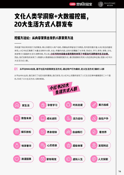 小红书涨粉有什么好处吗_小红书涨粉平台_小红书涨粉赚钱是真的吗
