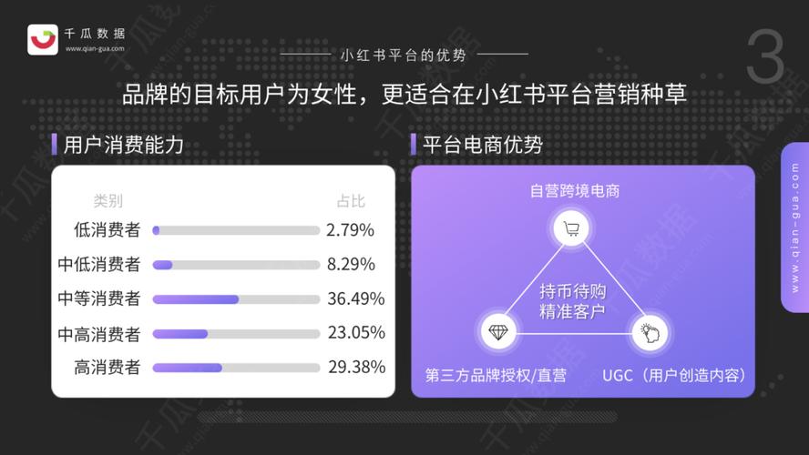 小红书涨粉有钱吗_小红书涨粉能赚钱吗_小红书涨粉平台