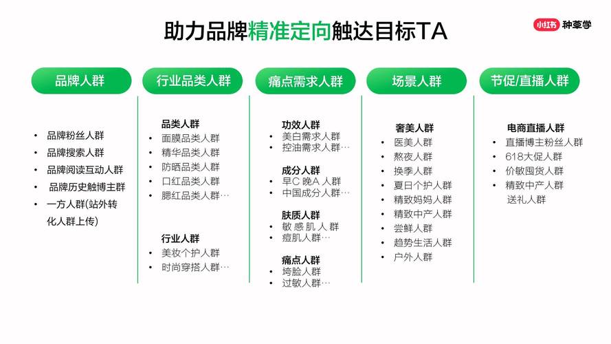 小红书涨粉有钱吗_小红书涨粉赚钱是真的吗_小红书涨粉平台