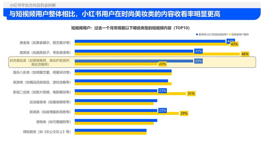 自助下单平_自助下单服务_全网业务自助下单商城