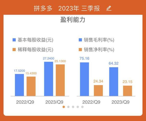 拼多多助力接单平台_拼多多助力挣钱平台_有没有拼多多助力接单群