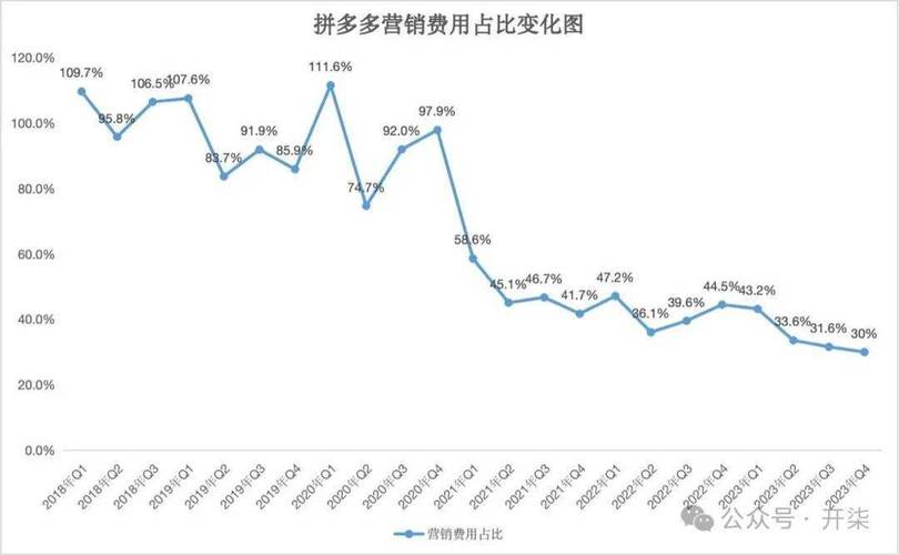 有没有拼多多助力接单群_拼多多助力接单平台_拼多多助力挣钱平台