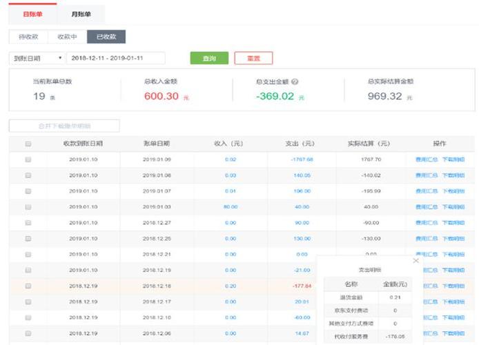 ks业务下单平台秒到账_秒账制单人怎么修改_打款下单是什么意思