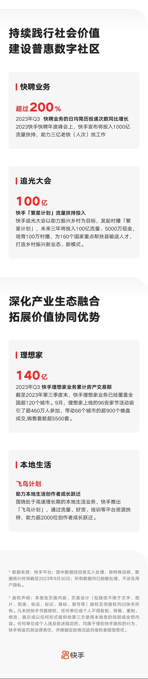 快手业务平台_快手业务平台_快手业务平台
