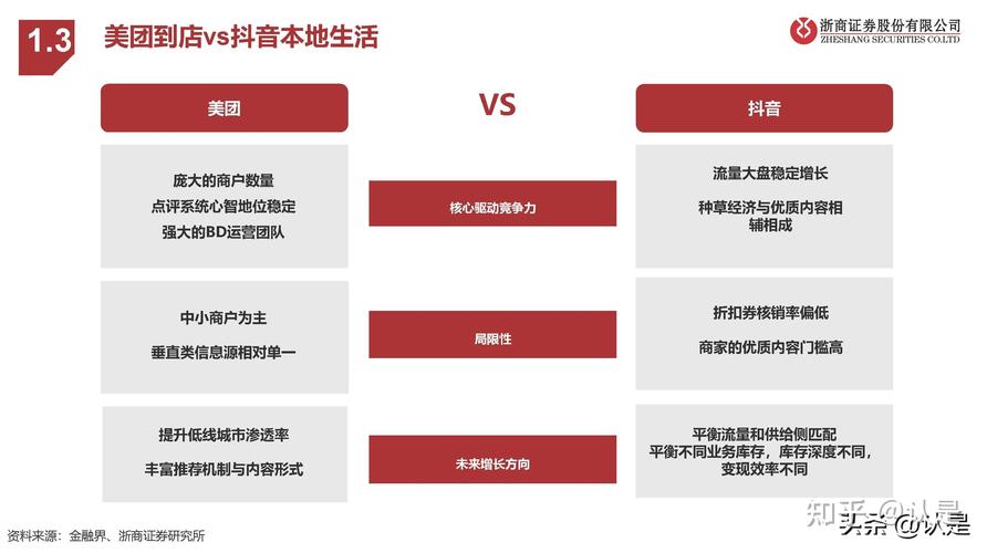 抖音业务低价_抖音低价推广_抖音业务超低价