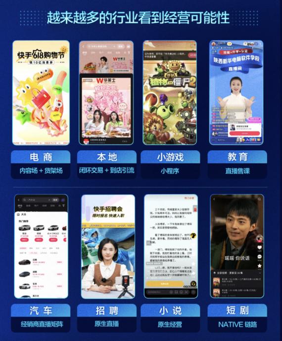 自助在线快手业务平台有哪些_快手自助业务平台qq_快手在线自助业务平台