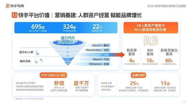 快手业务网站平台24小时服务_快手小时业务网站平台服务电话_快手业务平台24小时在线
