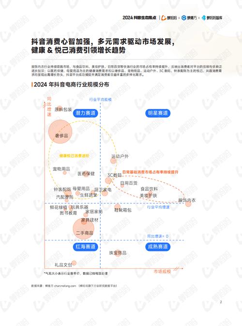 抖音商业平台_抖音商城百度百科_抖音业务商城
