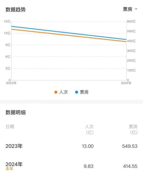 微博业务24小时下单_下单微博小时业务怎么关闭_微博小店订单