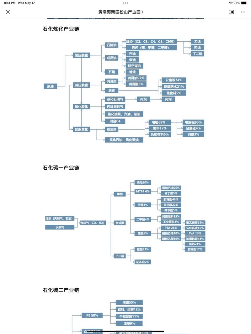 抖音粉丝业务套餐_抖粉丝什么意思_抖音粉丝团套路