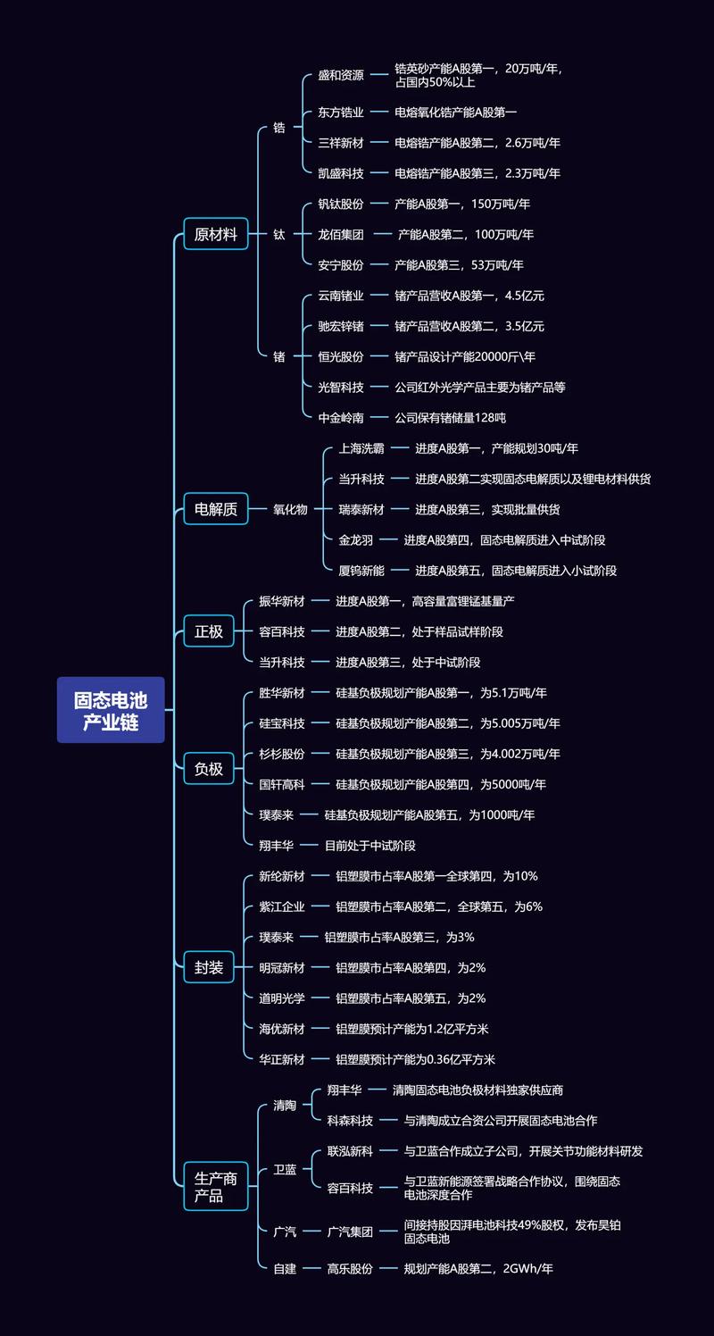 抖音粉丝业务套餐_抖音粉丝团套路_抖粉丝什么意思