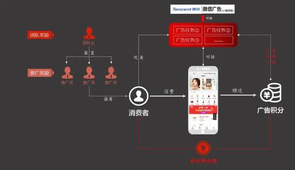 ks业务下单平台秒到账_账户下单员是干什么的_下单账户是什么意思
