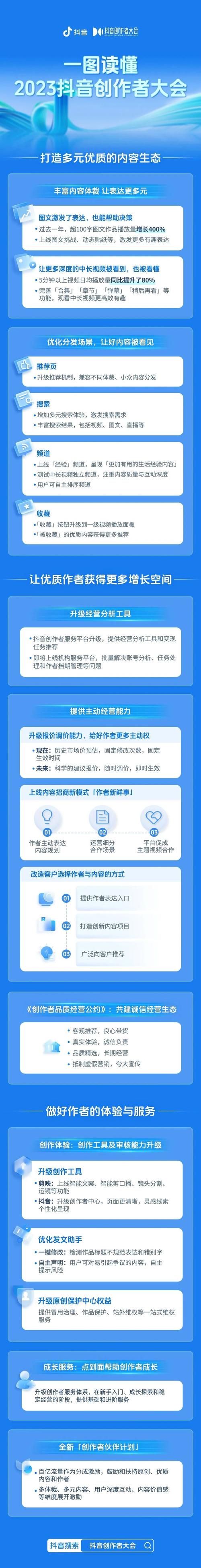抖音助力活动太火爆了_抖助力骗局_抖音活动助力网站