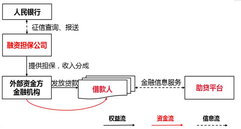 闲鱼业务网址_闲鱼业务网站_闲鱼业务网