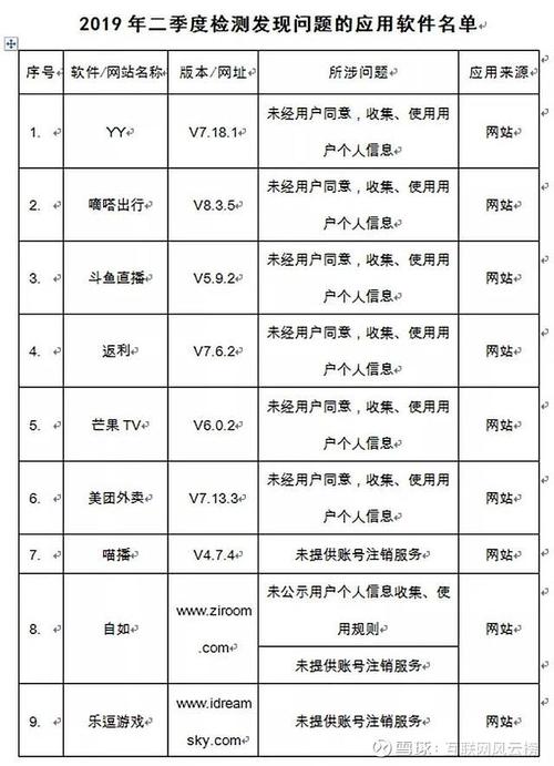 窃走粉丝软件_窃走粉丝软件_窃走粉丝软件