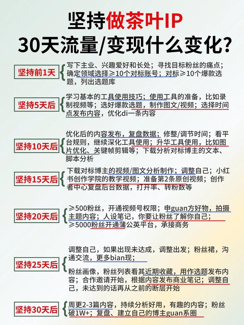 小红书涨粉可以赚钱吗_小红书涨粉有什么好处吗_小红书涨粉有钱吗