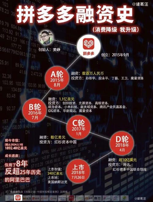 拼多多互利互助群_拼多多互助群最新2021_拼多多互助力群