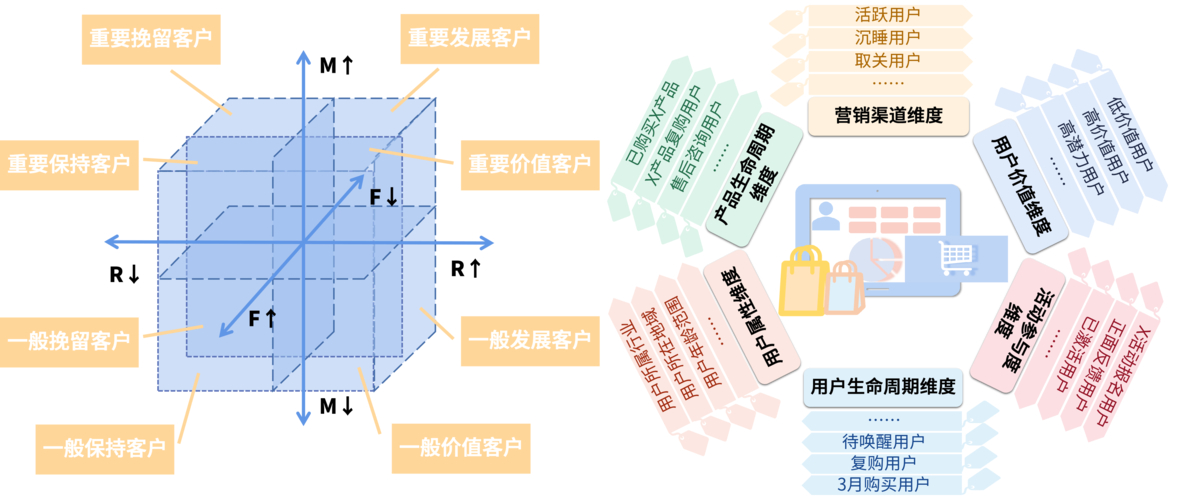 会员卡盟平台_会员卡盟平台官网_qq会员卡盟