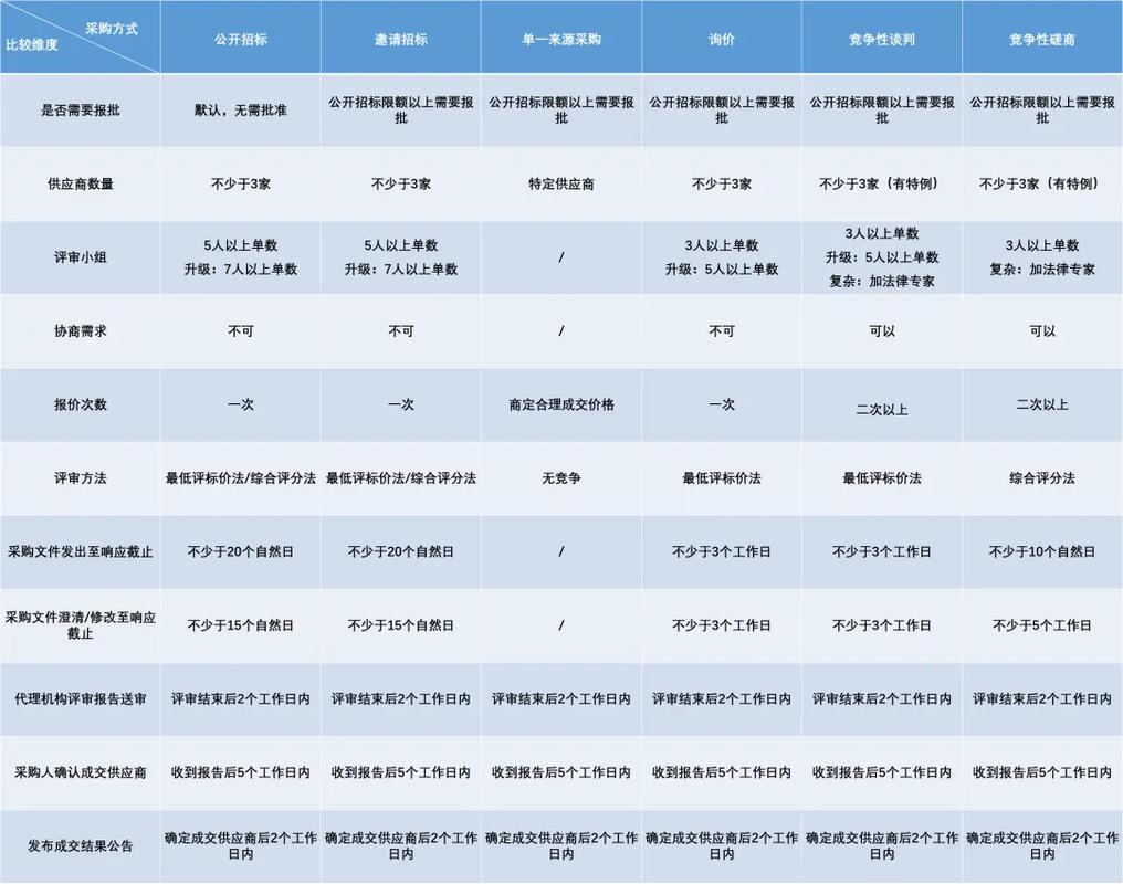优品货源_全网优质货源站_九岁货源站—全网售后最优