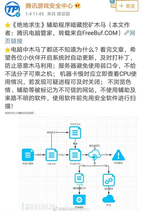 在线卡盟下单_在线卡盟_在线卡盟抖音