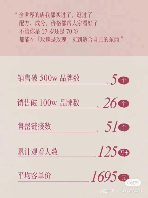 小红书买热搜_热度小红买书是真的吗_怎么给小红书买热度