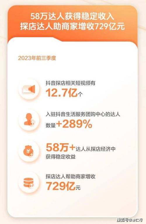 抖音人气业务_抖音业务员岗位职责_抖音业务员的工作是什么