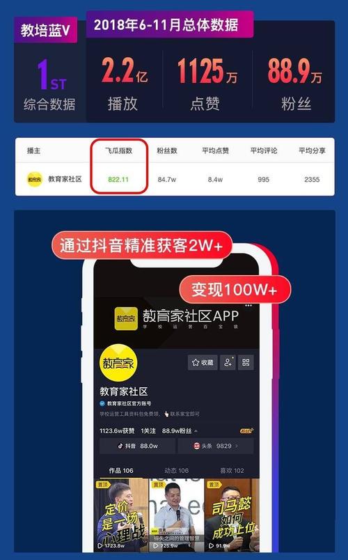 抖便宜音丝粉快手平台是真的吗_抖便宜音丝粉快手平台是什么_快手抖音平台粉丝便宜