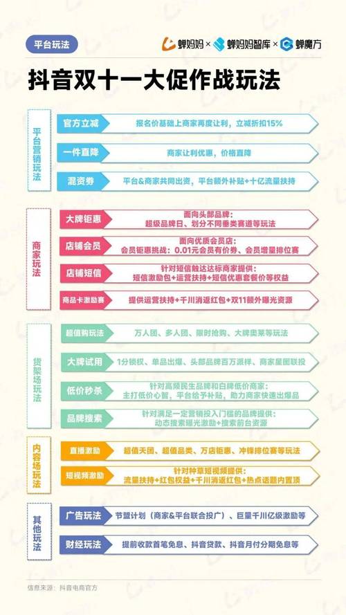 抖音自助网_抖音自助商城_抖音自助功能在哪里